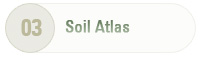 Soil Atlas